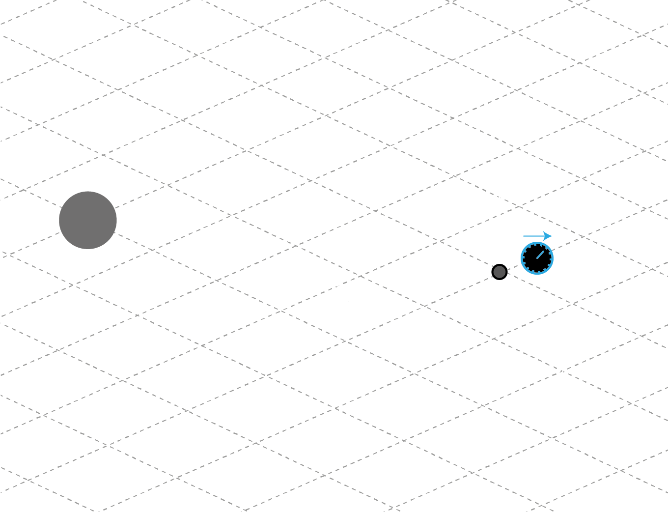 Reference frame of a given observer