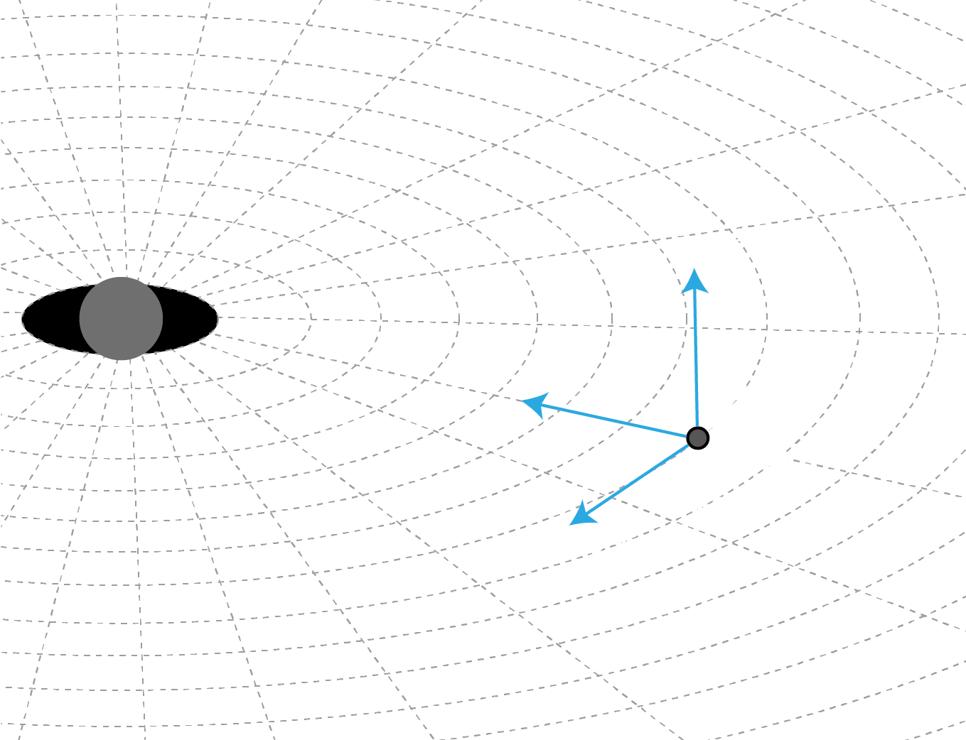 Geodesic Engine
