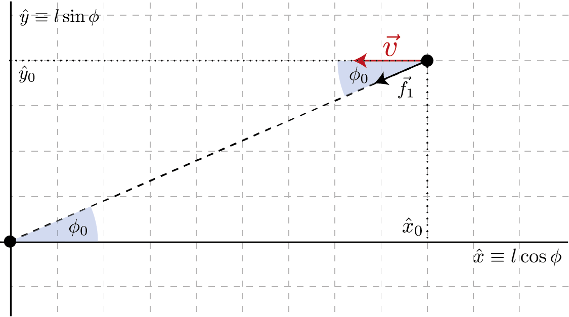 Wormhole geometrical configuration